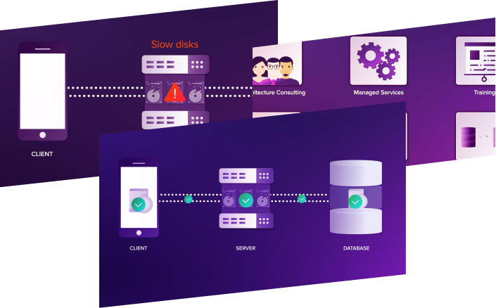 database performance improvements on-premises and in the cloud